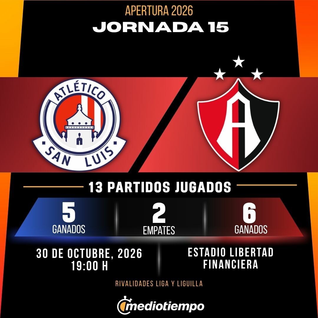 Estadísticas Atlético San Luis vs. Atlas FC Jornada 15 torneo Apertura 2026 Liga MX.